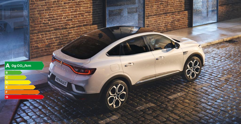 Renault ARKANA E-TECH hybride